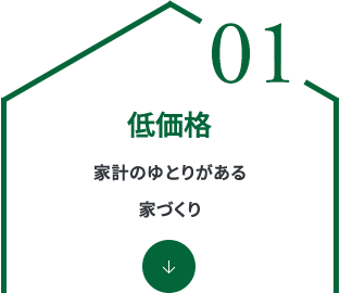 低価格 家計のゆとりがある家づくり