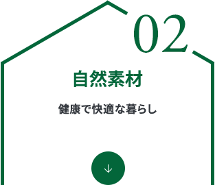 自然素材 健康で快適な暮らし