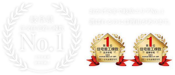 岐阜県注文住宅着工棟数No.1 おかげさまで岐阜エリアNo.1選ばれるのには理由があります。