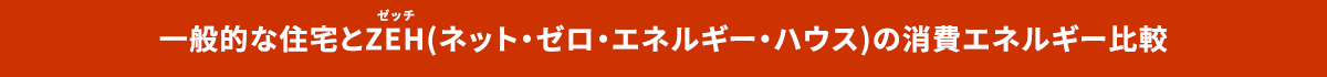 一般的な住宅とZEH(ネット・ゼロ・エネルギー・ハウス)の消費エネルギー比較