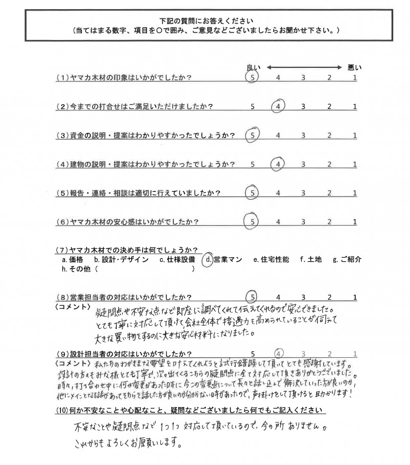 お客様の声を更新しました。