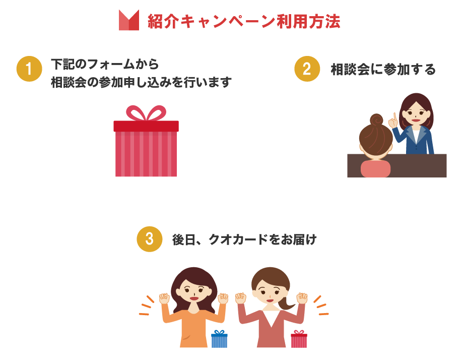 紹介キャンペーン利用方法